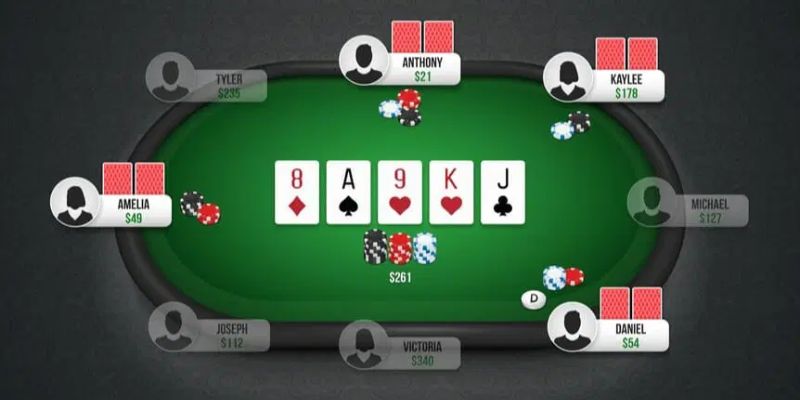 Những thông tin thú vị cần nắm rõ khi tham gia Poker online 789P